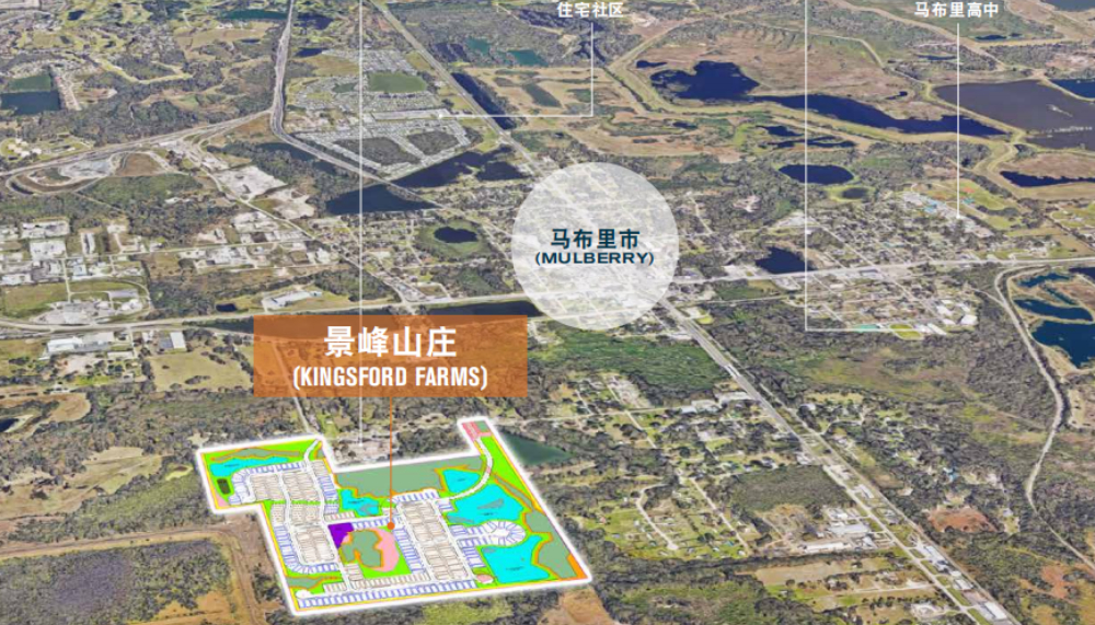 景峰山庄KINGSFORD FARMS土地产权项目