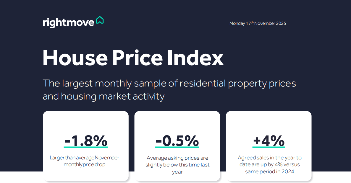 11月英房报告｜预算案前房价微调但需求坚挺，年末置业气氛回暖